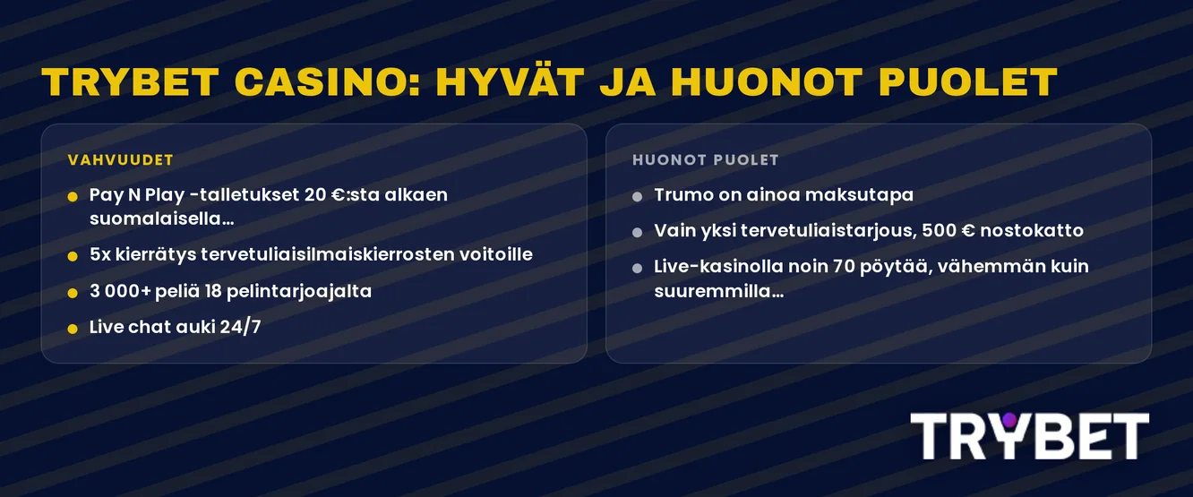 Hyvät huonot puolet löydät.